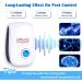 Ultrasonic Pest Repeller - Electronic Plug-in Device for House Indoor Pest Control - 6 Pack - Buy Online on GoSupps.com