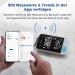Checkme Bluetooth Blood Pressure Monitor - Digital Upper Arm Cuff for Pregnant Women & Diabetics | Arrhythmia & Pulse Detection | iOS/Android App Compatible | 22-45cm Black - Buy Online on GoSupps.com