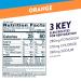 Pedialyte Fast Hydration Electrolyte Solution - Orange | Pack of 4 | 33.8 Fl Oz | Buy Online for International Shipping - Buy Online on GoSupps.com
