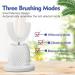KORNIFUL U-Shaped Electric Toothbrush for Adults - 3 Cleaning Modes, Ultrasonic 360 Brushing - Oral Cleaning & Whitening, Rechargeable - Travel & Home Use (White) - Buy Online on GoSupps.com