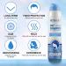 SHIFAKOU Collagen-infused Waterless Dry Shampoo - Adds Volume and Shine, Cleanses and Refreshes Fine, Oily Hair - Sulfate and Cruelty Free - Lemon & Orange - 6.73oz - Buy Online on GoSupps.com