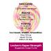 LorAnn Peanut Butter SS Flavor 1 oz bottle - Premium Peanut Butter Flavoring - Buy Online on GoSupps.com