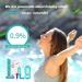 Neti Pot Sinus Rinse Bottle 300ml for Adult & Kid, BPA Free with 30 Salt Packets - Green - Buy Online on GoSupps.com