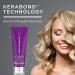 KERATHERAPY Daily Smoothing Cream 6.8 Fluid Ounce - Buy Online on GoSupps.com