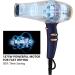 Buy CONFU 1875W Professional Hair Dryer - Ionic Blow Dryer with Diffuser & Concentrator Nozzles for Quick Drying - Ideal for Salons & Home Use - Buy Online on GoSupps.com