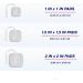 Syrtenty TENS Unit Replacement Pads - 1.5''x1.5 - 40 Pcs Electrode Squares Set - Upgraded Self Stick Performance - Non-Irritating Design - Muscle Stimulation & Electrotherapy - Buy Online on GoSupps.com