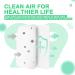 Dreamstation 2 CPAP Filters - 52PCS Supplies for Respironics Dreamstation 2, 6 Reusable Assembly, 20 Foam & Ultra-Fine Filters - Buy Online on GoSupps.com