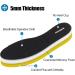 Knixmax 3 Pairs Memory Foam Insoles for Women | Super Soft Shoe Inserts | Cushioned Inner Soles for Sneakers, Slippers, Boots | Black Grey Pink, EU 36-41 - Buy Online on GoSupps.com