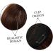 FRCOLOR Piece Invisible Wig Wigs Hair Extensions for Short Hair Human Hair Toppers for Women Hair Topper for Thinning Hair Chemical Fiber Miss No Trace 25.00X14.00X13.00CM Light Brown - Buy Online on GoSupps.com