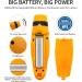 ZHT Electronic Whistle for Coaches, Referee, Teacher - 3 Tones, 3 Voice Levels - Rechargeable Hand Squeeze Whistle with Lanyard - Outdoor Sports, Camping, Safety, Pet Training - Yellow - Buy Online on GoSupps.com