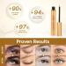 Getsocio Eyelash Growth Serum | Enhance Longer Fuller Thicker Lashes - Advanced Formula for Stunning Results - Buy Online on GoSupps.com
