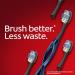 Colgate Keep Soft Manual Toothbrush for Adults with 2 Floss-Tip Brush Heads - Navy Starter Kit - Buy Online on GoSupps.com