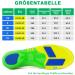 Popzoom Heel Spur Obesents Orthopedic Insoles for Flat Feet & Plantar Fasciitis - Gel Inserts Sport - XS (EU35-38) Green - Buy Online on GoSupps.com