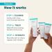 Proactiv+ 3 Step Acne Treatment System (90 Day) Clear 3 Count (Pack of 1) - Buy Online on GoSupps.com