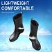Women's Black Waterproof Mid Calf Rain Boots - Lightweight & Fashionable - Buy Online on GoSupps.com