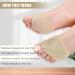 Confifill Metatarsal Pads - Forefoot Cushions for Metatarsalgia Relief - Size L (W 8-10, M 9-11) - Buy Online on GoSupps.com