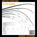 Rigged & Ready 25-in-1 Travel Fishing Rod - Ultimate Compact Spinning/Baitcast for Freshwater & Saltwater Anglers - Buy Online on GoSupps.com