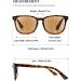 Vevesmundo Reading Glasses with Sun Protection - Stylish Leopard Design 2.25x Prescription Aid for Men & Women - Buy Online on GoSupps.com