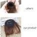juanxian Girl's One Piece Hair Extensions Fashion Front Fringe Bangs/fringes Clip In On(Black) 5-Black - Buy Online on GoSupps.com