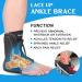 Buy Lace Up Ankle Brace - Adjustable Stabilizer for Men & Women - Supports Sprained Ankles & Achilles Tendon - Medium Size - Buy Online on GoSupps.com