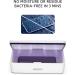UV-C Light Sanitizer Box for Smartphone, Jewelry, and Household Items - Buy Online on GoSupps.com