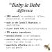 Baby le B b Organic Body Oil Infused with Clary Sage Rosemary Bergamot & Basil- Deep Hydration & Nourishing Vegan Moisturizer- 100% Natural & Fast Absorbing - Soothes Dry Sensitive Skin- 4 fl oz - Buy Online on GoSupps.com