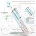 Rechargeable Cordless Water Tooth Flosser - Portable Oral Irrigator with 3 Modes & 5 Jet Tips, IPX7 Waterproof for Home & Travel - Buy Online on GoSupps.com