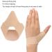JUOPZKENN Thumb Compression Glove - Wrist & Thumb Support for Arthritis Elastic Brace for Tendonitis & Hand Pain Relief - International Shipping Available - Buy Online on GoSupps.com