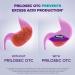 Prilosec OTC 42 Tablets - Wildberry Flavor | Acid Reducer for 24 Hour Heartburn Relief - Buy Online on GoSupps.com