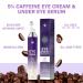 Eye Serum with 5% Mate Caffeine Under Eye Cream for Puffy Bags Fine Lines Dark Circles Wrinkles 360 Roller Massage Ball Eyes Treatment Serum Brightens Tired Eyes 5ml 0.5 fl. oz - Buy Online on GoSupps.com