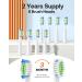 Bitvae D2 Electric Toothbrush for Adults & Kids | Rechargeable Sonic Toothbrush with 8 Heads & 5 Modes - Blue - Buy Online on GoSupps.com
