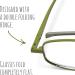 IF Compact Lenses Readers - Slim Flat-Folding Unisex Reading Glasses in Olive | +1.5 Strength - International Shipping Available - Buy Online on GoSupps.com