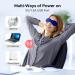 Ezona Heated Eye Mask - USB Electric Warm Compress for Dry Eyes Blepharitis & Sinus Relief - Temperature & Timer Control - Indigo - Buy Online on GoSupps.com