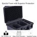 Lykus Titan MM200 Waterproof Hard Case for DJI Mini 2 SE/Mavic Mini 2 Fly More Combo - Compact and Lightweight Case (CASE ONLY) - Buy Online on GoSupps.com
