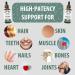 HempONE Immune Booster 100000mg-60ml Premium Hemp Oil Support with Vitamins, Fatty Acids - Omega 3-6-9 Superstrong Formula - Vegan Friendly - Made in the US - Buy Online on GoSupps.com