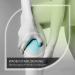 Saniverde Wade Bandage - Velcro Compression Bandage for Men & Women | Prevent Circulatory Disorders & Cramps - Buy Online on GoSupps.com