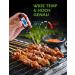 CGZZ Digital Cooking Thermometer with 5.8 Stainless Steel Probe - Ideal for Kitchen, Food, Meat, Grill, BBQ - Buy Online on GoSupps.com