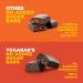 Yoga.bar 20g Protein Bars - Almond Fudge Flavor (6 x 70g) | Healthy Snack for Fitness | International Shipping Available - Buy Online on GoSupps.com