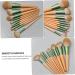 FRCOLOR 30 Piece Makeup Brush Set Powder Brush for Face Eyeshadow Blush Foundation Brush Makeup Brush Set with Wooden Handle Portable Makeup Brush Wood Colour Painting Synthetic Fibre - Buy Online on GoSupps.com