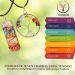 Chakra Tree of Life with Seven Chakra Stones - Meditation and Home Decor Accessory for Women - Bonsai Tree with Healing Crystals - Buy Online on GoSupps.com
