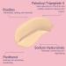 Nourish the Goddess Face Moisturizer Evening Cream 50ml | Vegan & Cruelty-Free Night Cream for Anxious & Sensitive Skin - Buy Online on GoSupps.com