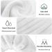 IVARYSS Super Towel Scrunchies - Absorbent Microfiber for Frizz-Free Drying Hair - 4 PCS (White Grey) - Buy Online on GoSupps.com