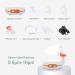 Portable Nebulizer Machine for Adults & Kids | 3 Sizes Mask, Full Accessory Kit | Tiny Mist Compressor | Steam Inhaler - 0707QZJ8 - Buy Online on GoSupps.com