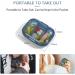 3 Compartment Pill Box - Moisture Proof Travel Organizer for Vitamins & Supplements | Portable Daily Medicine Case - Buy Online on GoSupps.com