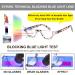 EYEURL Half Frame Reading Glasses for Women - 4 Pack Blue Light Blocking Rimless Computer Readers - 2 & 2.25x Magnification - Buy Online on GoSupps.com