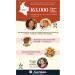 Juan Valdez Women Coffee Growers Coffee Pods | Compatible with Nespresso Original Machines | 8 Capsules - Buy Online on GoSupps.com