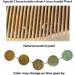 Onedor Handcrafted Green Sandalwood Wooden Comb - Natural Anti-Static Hair Detangler (Oval Fine Tooth) - Men and Women - Buy Online on GoSupps.com