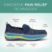Orthofeet Quincy 8 Blue Plantar Fasciitis Women's Shoes - Heel Pain Relief, Arch Support, Ergonomic Sole, Wide Widths - Buy Online on GoSupps.com