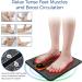 Shop Advanced Electric Foot Massager - EMS Device for Pain Relief Improved Circulation & 8 Modes - Buy Online on GoSupps.com