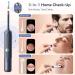 Ear Wax Removal Tool Camera: ZERONDER Ear Cleaner with Flexible Ear Scope - Visual Camera 1080P HD for Adults & Kids - Safe Ear Cleaning Tool for Home Use White - Buy Online on GoSupps.com